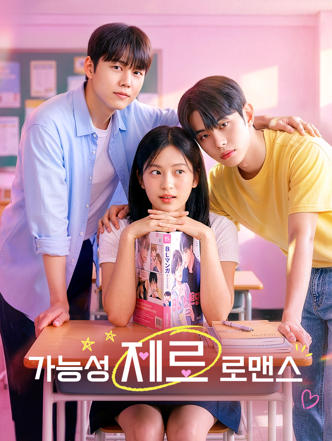 가능성 제로 로맨스